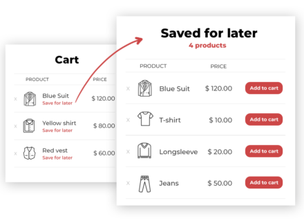 Inspired by Amazon: allow customers to save products added to cart and purchase them at a later time